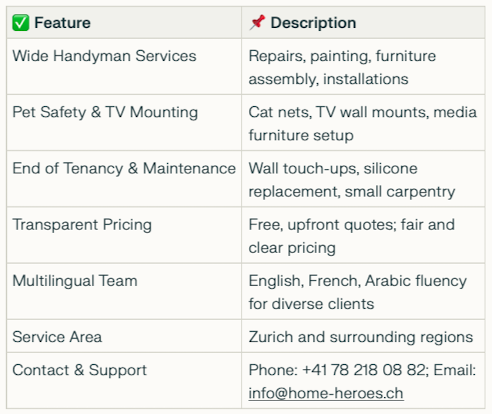 home-heroes.ch services summary