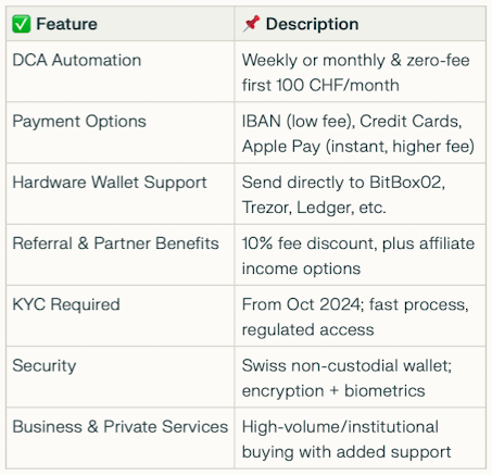 Summary of Relai app