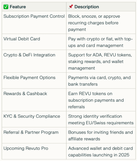 Revuto app summary